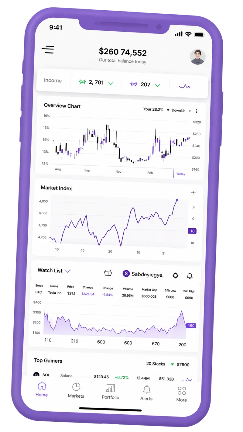 Diadema Fondorio — piattaforma di trading su mobile